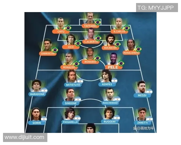 全球顶级后卫足球明星排行榜揭晓谁将成为最佳防线守护者 全球顶级后卫足球明星排行榜揭晓谁将成为最佳防线守护者