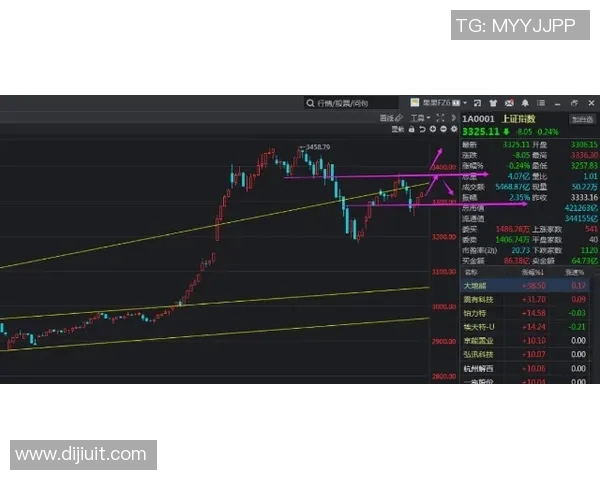 赛后复盘分析：WE与JDG对决中的节奏掌控与战术博弈